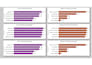 analyze your e commerce sales data and deliver a custom interactive dashboard